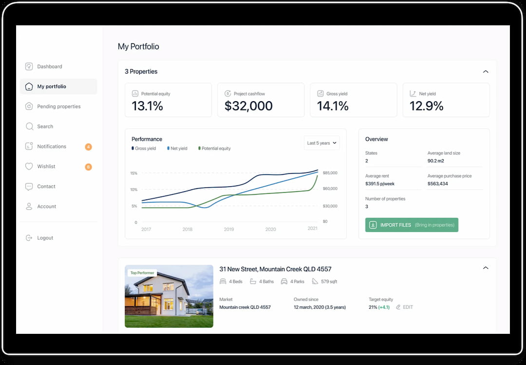 Investor Dashboard Built for Simplicity