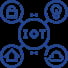 IoT Control Systems