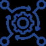 Omnichannel Integration