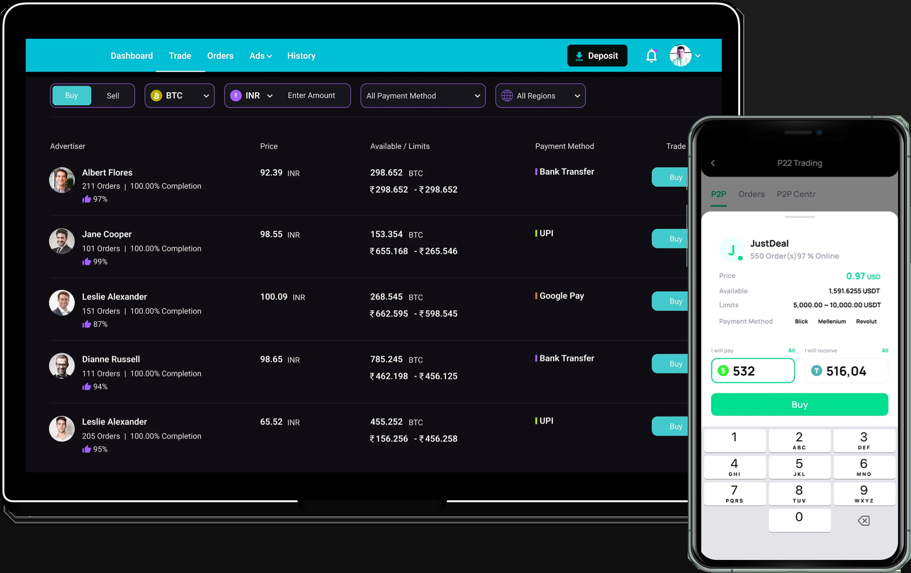 What Is Peer-to-Peer Crypto Exchange Software?