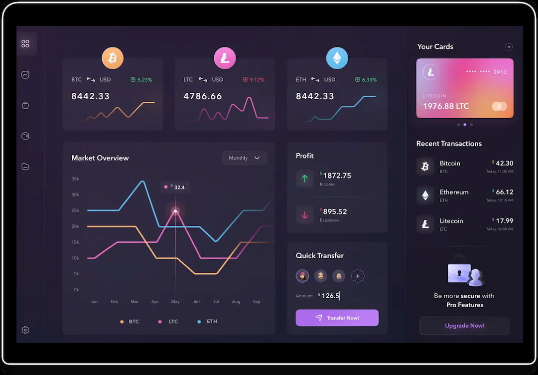 Empowering Decentralized Finance with Poolz Finance