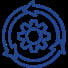 Rapid Development Cycles