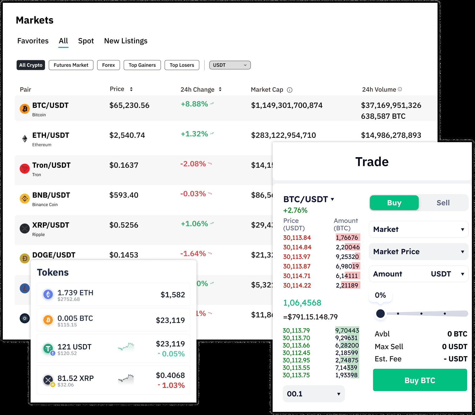 Reimagining the Fintech World with a Powerful Crypto Suite 