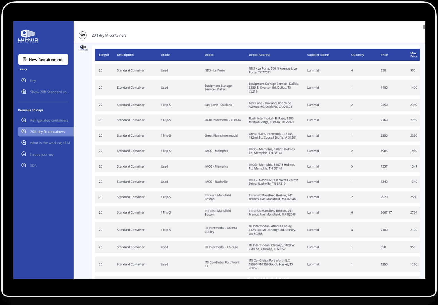 An AI-Powered Chatbot For Revolutionizing Container Sales