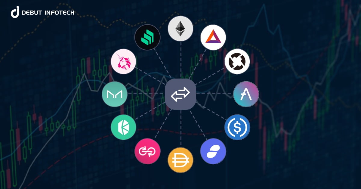 Understanding the Factors Impacting the Cost of Centralized Exchange Development