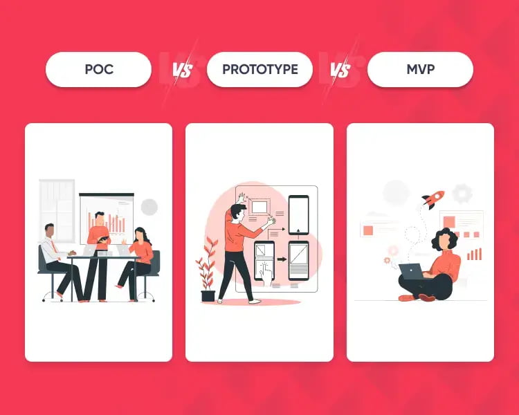 Build a Winning Real-Estate Mobile App with these Features