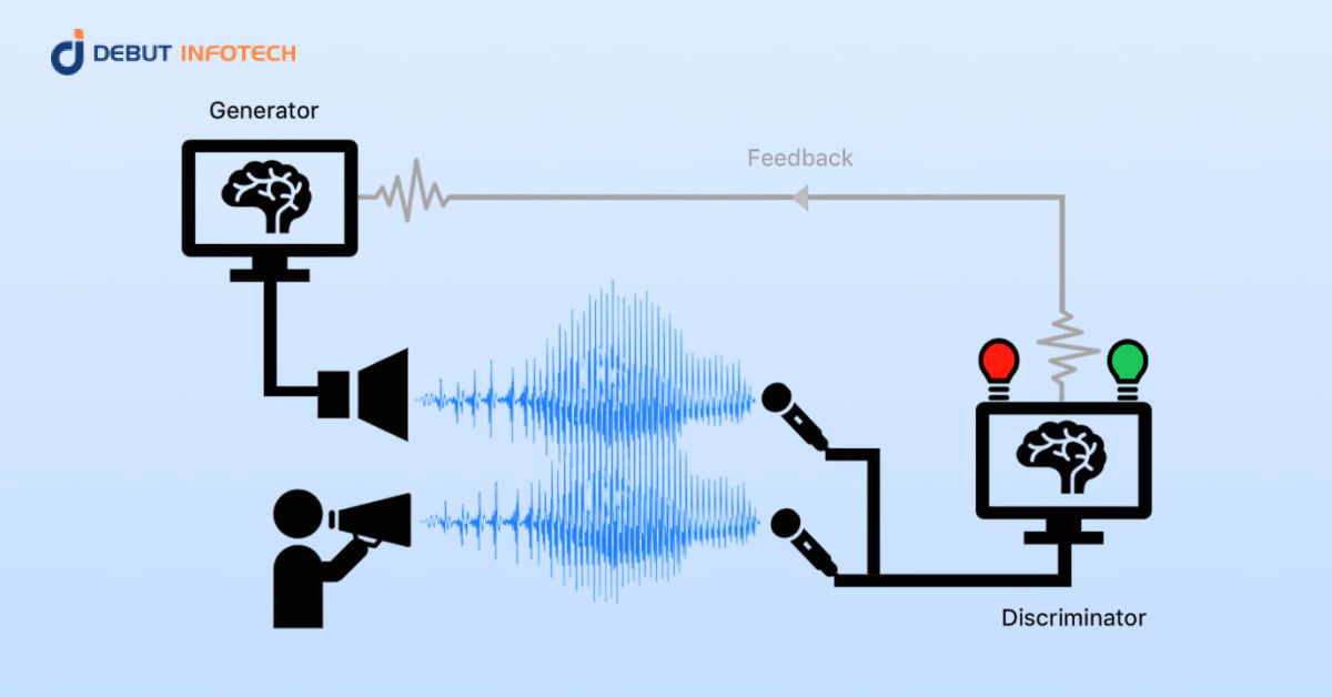How to Build a Generative AI Audio Model?
