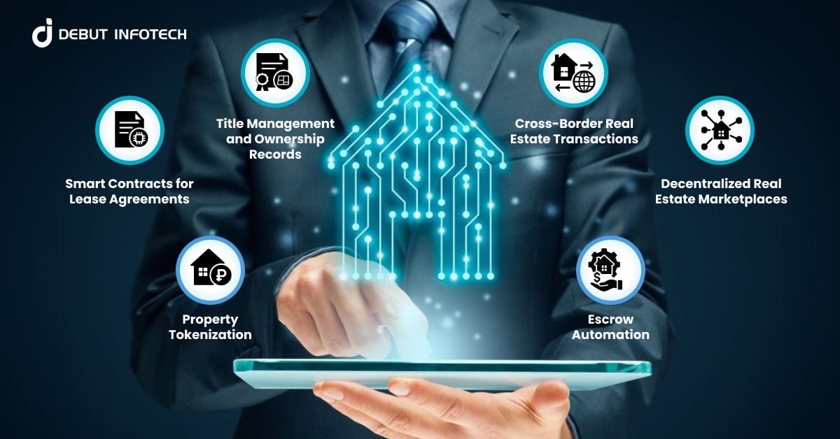 Blockchain in Real Estate: Applications, Market Trends, and Practical Use Cases