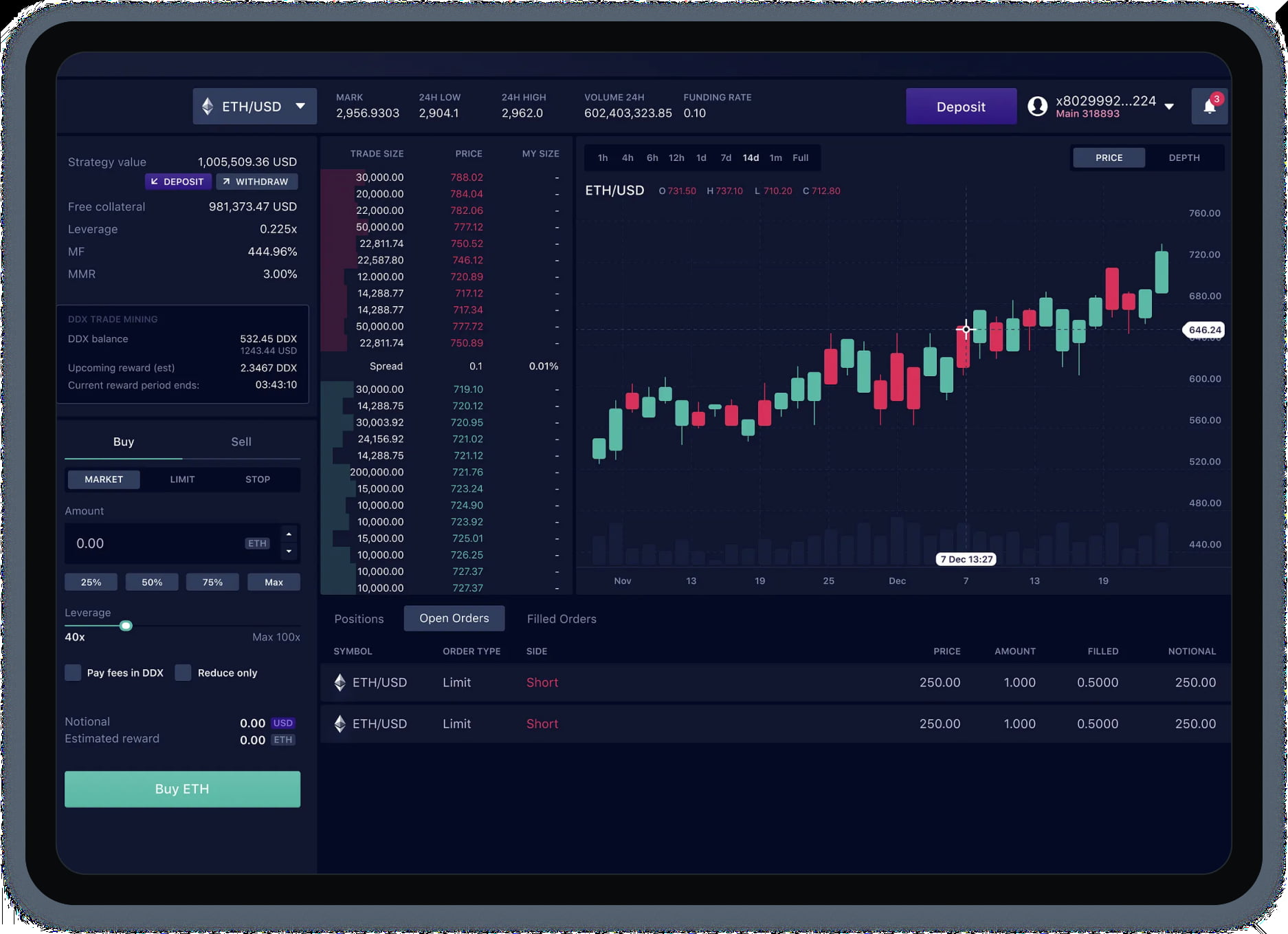 An Ultimate Hub for Secure, Seamless Crypto Trading and Exploration