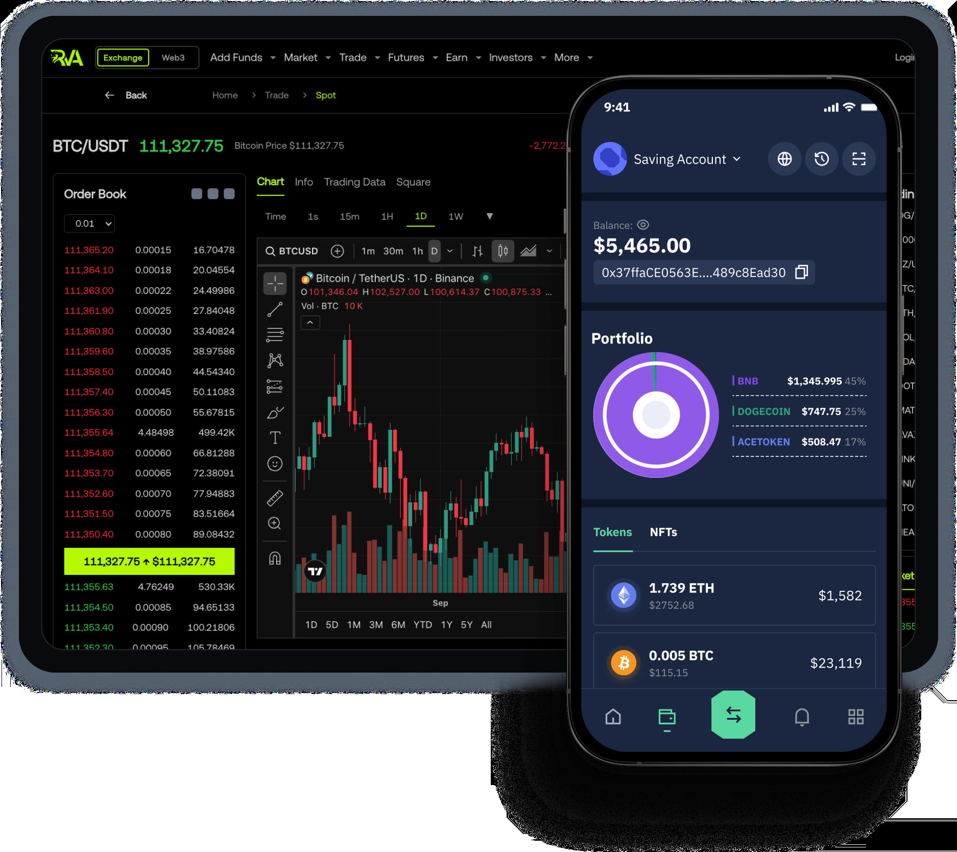 A Compliant Blockchain Platform for Real Estate Tokenization
