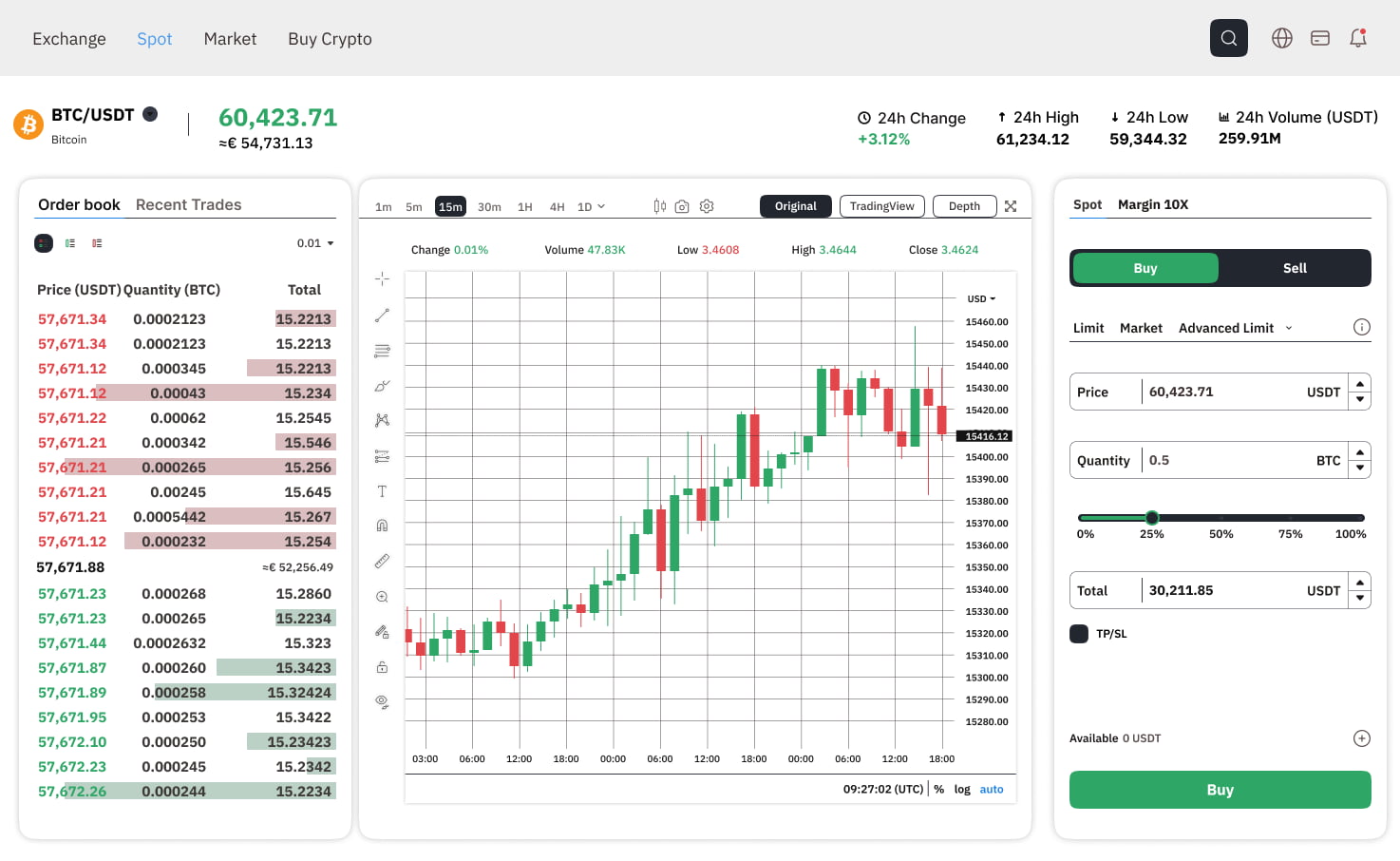 Scale Revenue with Our White Label Crypto Exchange Software