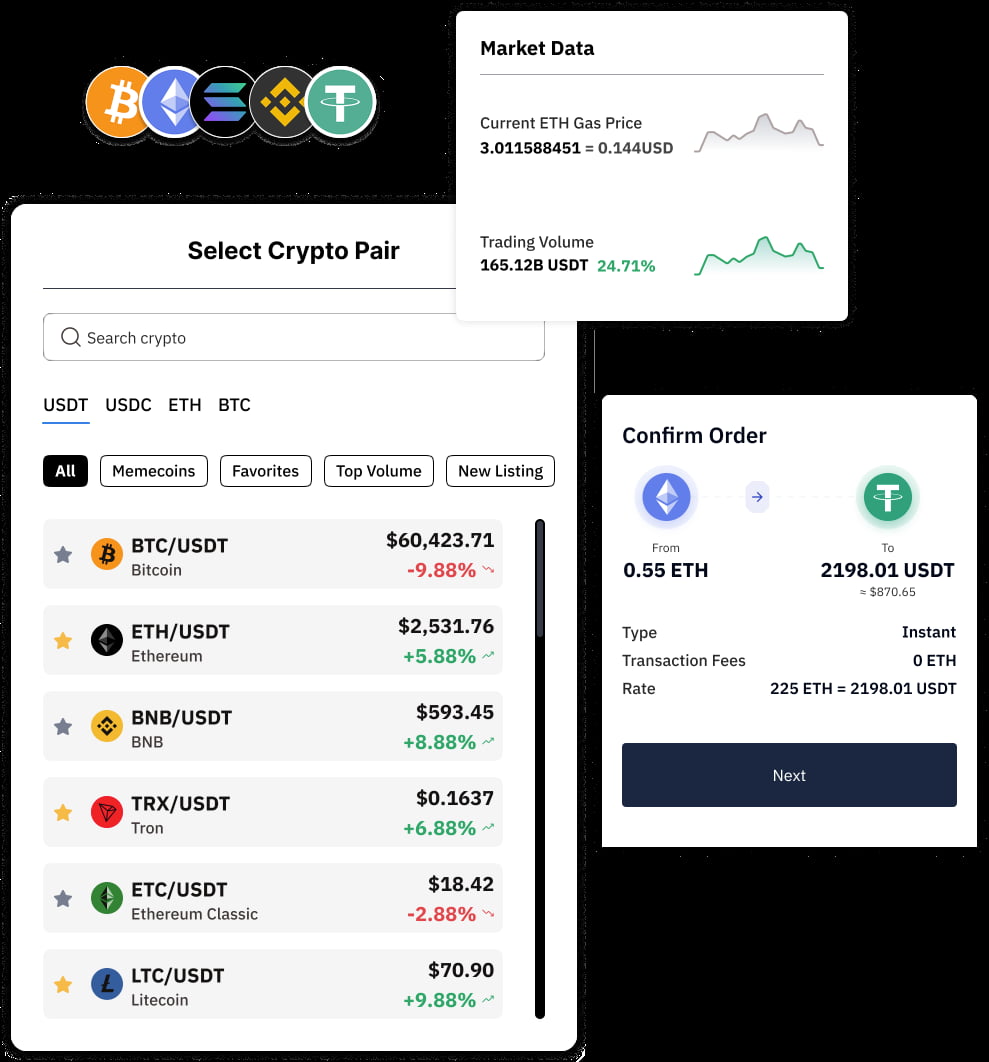 Blockchain Solutions