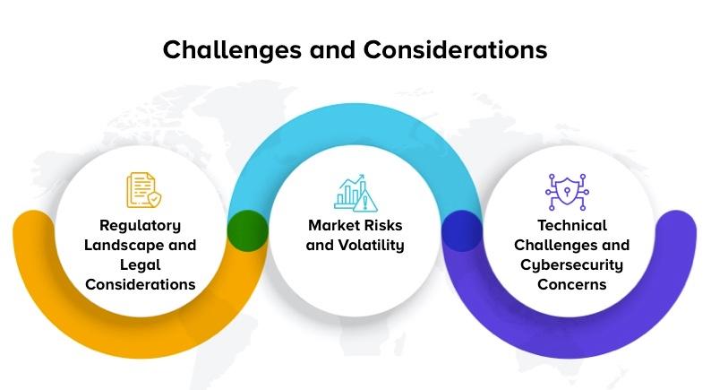 Challenges and Considerations of Real Estate Tokenization