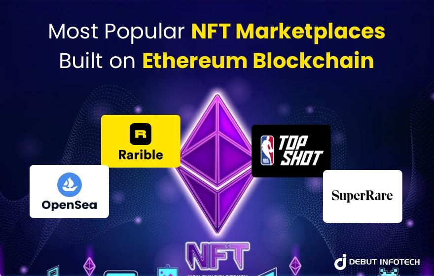 Most Popular NFT Marketplaces