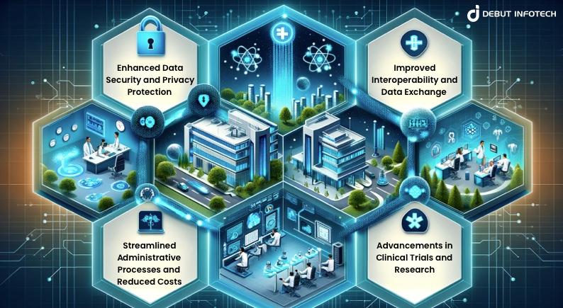 Key Benefits of Blockchain in Healthcare