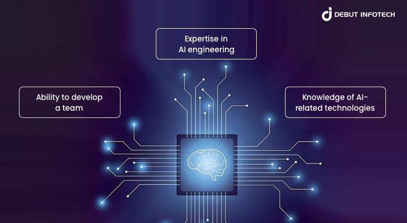 ai development agency