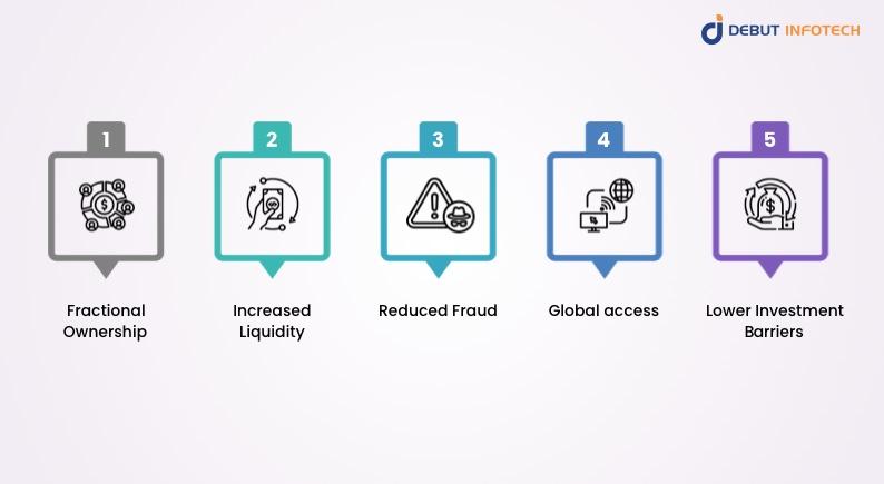 benefits of real estate tokenization