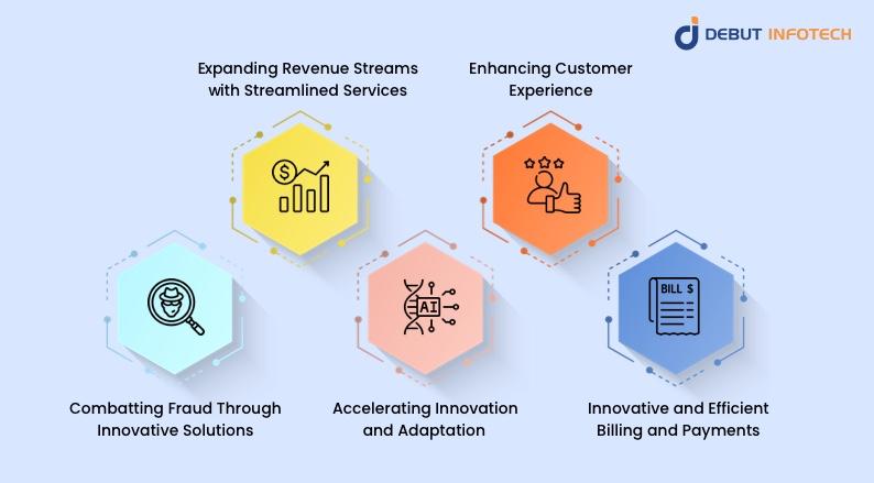 The Impact of Blockchain in Telecommunication