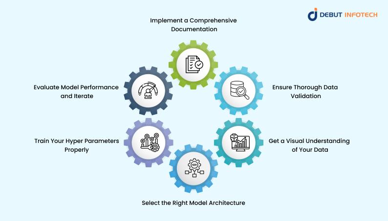 Key Applications of NLP in Business