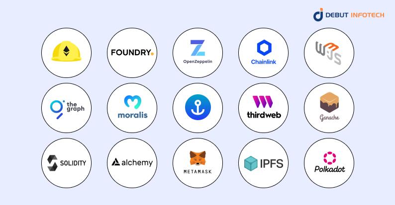 Factors to Consider When Choosing a Web3 Development Tool and Framework
