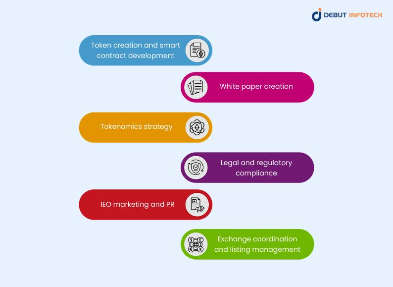 Key Services Offered by IEO Development Companies