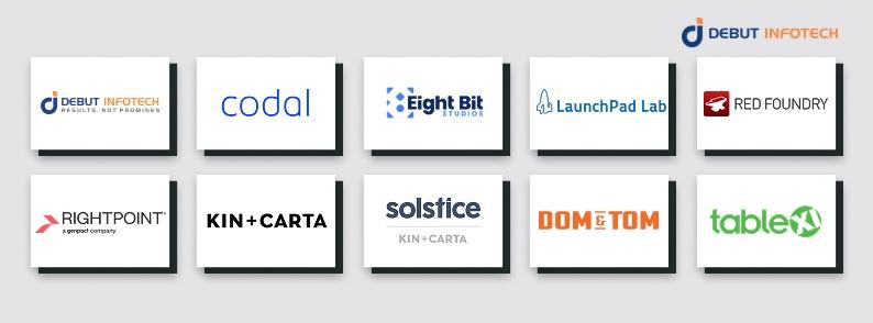 Top Mobile App Development Companies in Chicago