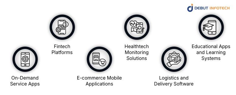 Startup Use Cases: How Android Apps Solve Real Business Challenges