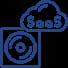 SaaS Product Integration
