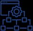 Wearable App Development Framework