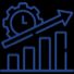 Accelerated Time-to-Market