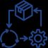Lifecycle Management & Version Control