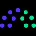 Quorum