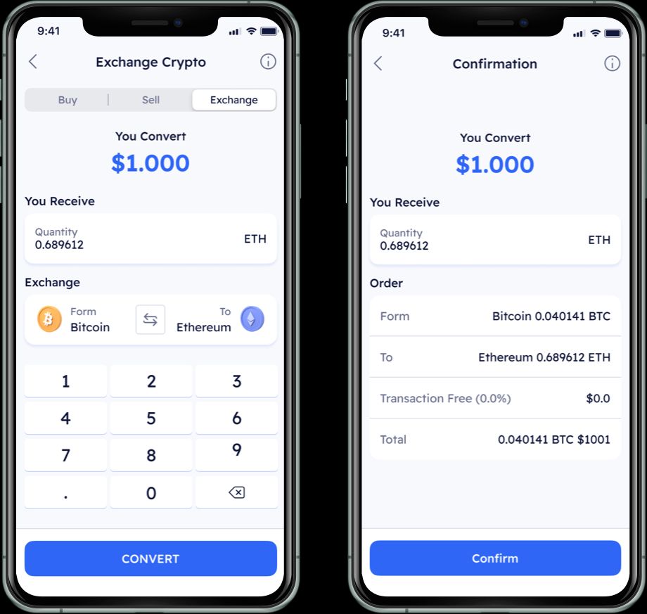 What is Hybrid Crypto Exchange