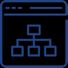 Permissioned Network Architecture