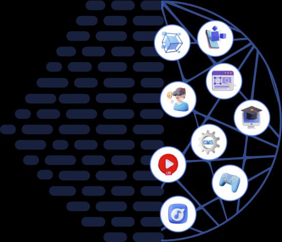 Media & Entertainment Software Development Company