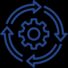 Speedy Implementation