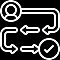 Personalized User Journeys