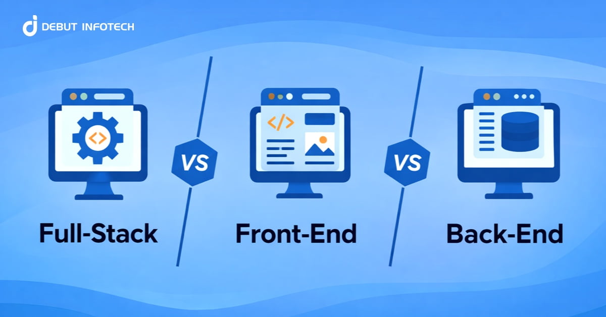 Front End vs Back End vs Full Stack Development: A Simple Guide for Beginners