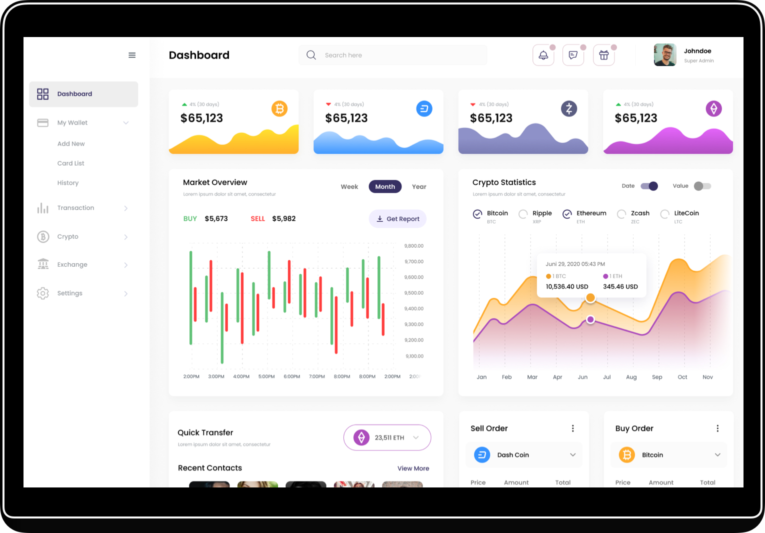 All-in-One Admin Dashboard