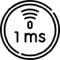 Low Latency Architecture