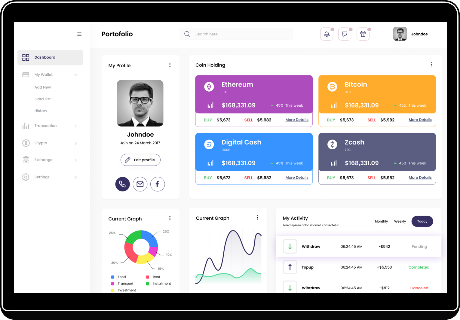 Seamless User Dashboard